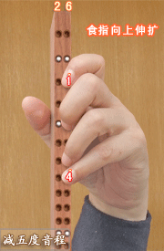 二胡的减五度、纯五度音程按指方法讲解